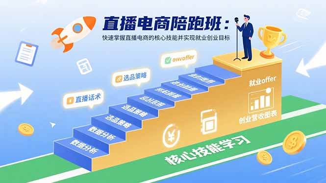 (15900期)直播电商陪跑班:快速掌握直播电商的核心技能并实现就业/创业目标-来福网创