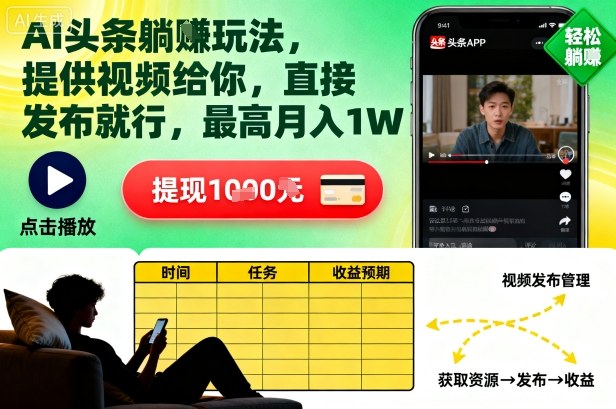 AI头条躺賺玩法,提供视频给你,直接发布就行,最高月入1W+【揭秘】-来福网创