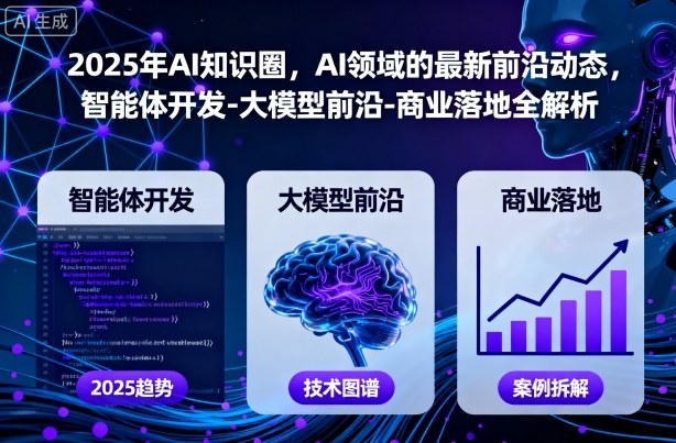 2025年AI知识圈,AI领域的最新前沿动态,智能体开发-大模型前沿-商业落地全解析-来福网创