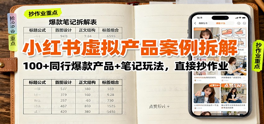 小红书虚拟产品案例拆解:100+同行爆款产品+笔记玩法,直接抄作业-来福网创