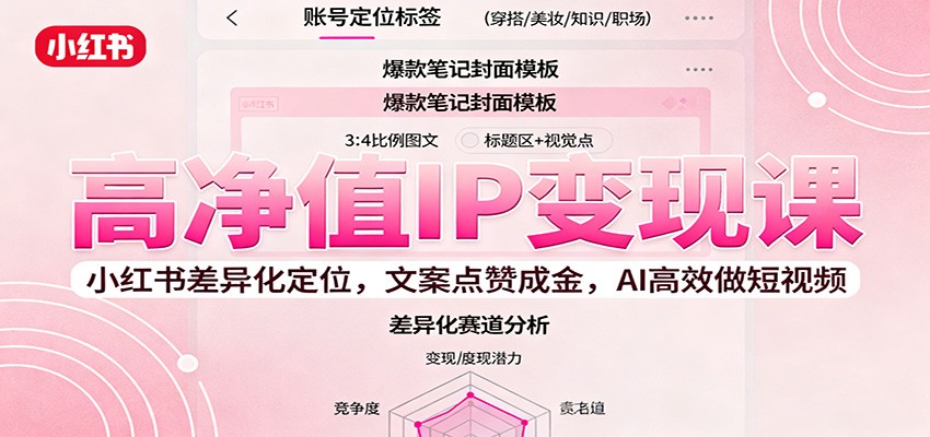 高净值IP变现课:小红书差异化定位,文案点赞成金, AI高效做短视频-来福网创