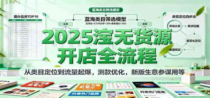 2025淘宝无货源开店全流程,从类目定位到流量起爆,测款优化,新版生意参谋用等-来福网创