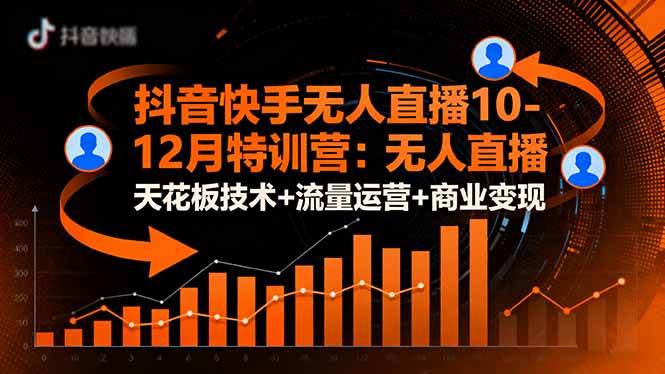 (16372期)抖音快手无人直播10-12月特训营:无人直播天花板技术+流量运营+商业变现-来福网创