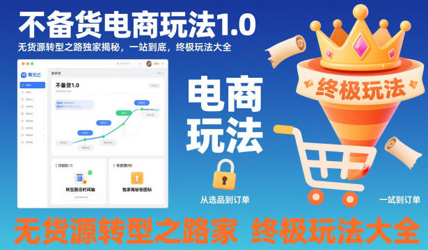 不备货电商玩法1.0,无货源转型之路独家揭秘,一站到底,终极玩法大全-来福网创