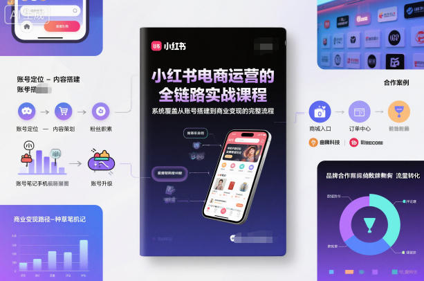 小红书电商运营的全链路实战课程,系统覆盖从账号搭建到商业变现的完整流程-来福网创
