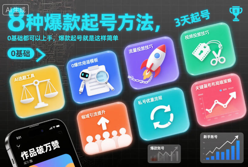 8种爆款起号方法,0基础都可以上手,爆款起号就是这样简单-来福网创