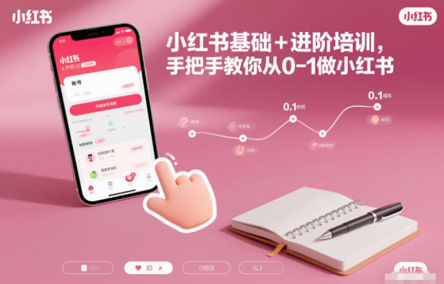 小红书基础+进阶培训,手把手教你从0-1做小红书-来福网创