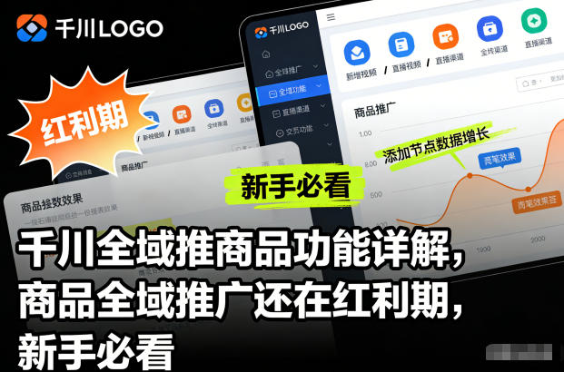 千川全域推商品功能详解,商品全域推广还在红利期,新手必看-来福网创