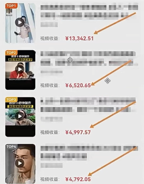 图片[2]-1秒AI变妆，0零基础也能在1分钟内轻松上手，单账号收益轻松突破1W+，打破传统，快…-来福网创