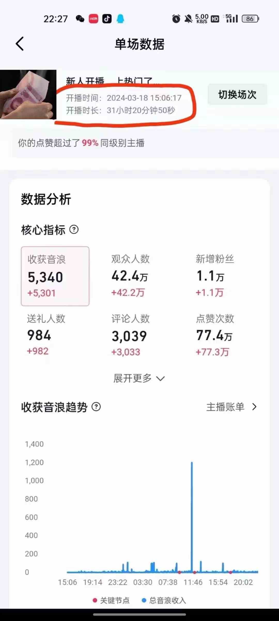 图片[4]-(9622期）抖音24小时无人直播音乐，不违规，不封号纯撸音浪，小白实操当天日入1000+-来福网创