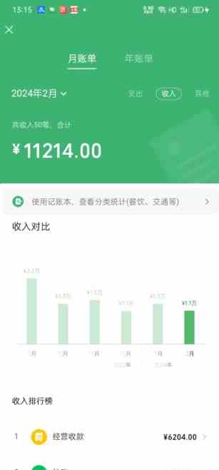 图片[2]-（9617期）最新AI美女跳舞项目，暴力变现，螺旋起号，操作简单，小白也能轻松上手-来福网创