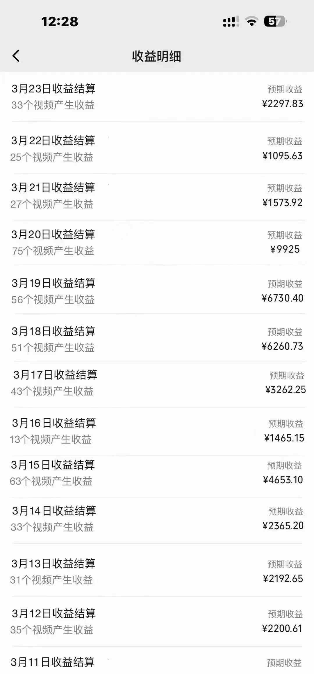 图片[4]-（9648期）盘点视频号创作分成计划，快速过原创日入300+，从0到1完整项目教程！-来福网创