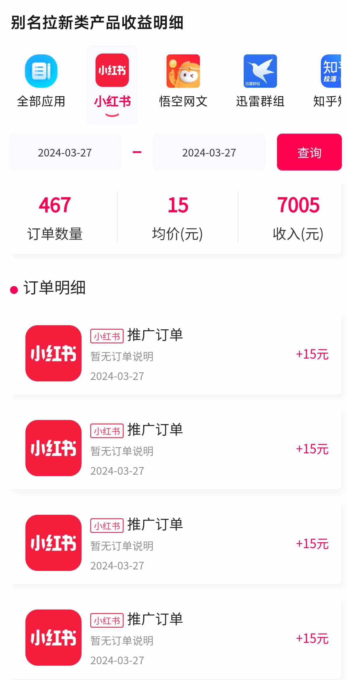 图片[2]-（9679期）黑科技引爆全网流量小红书拉新，单日暴力收益7000+，小白也能轻松上手-来福网创