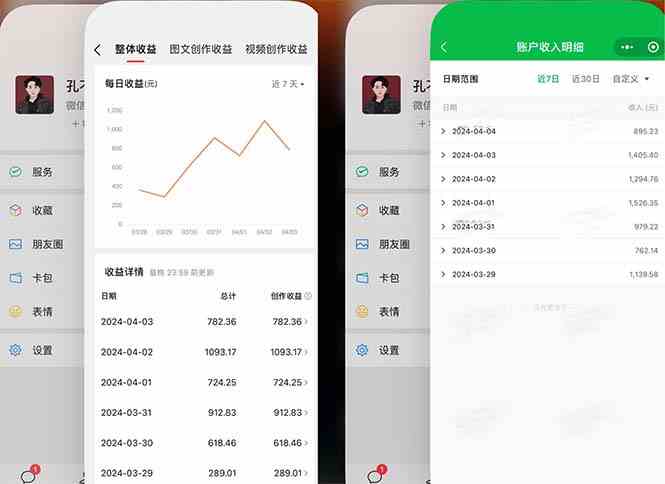 图片[2]-（9786期）2024年4月最强AI写作，每天1小时，日入1000-3000，教程有实操视频，-来福网创