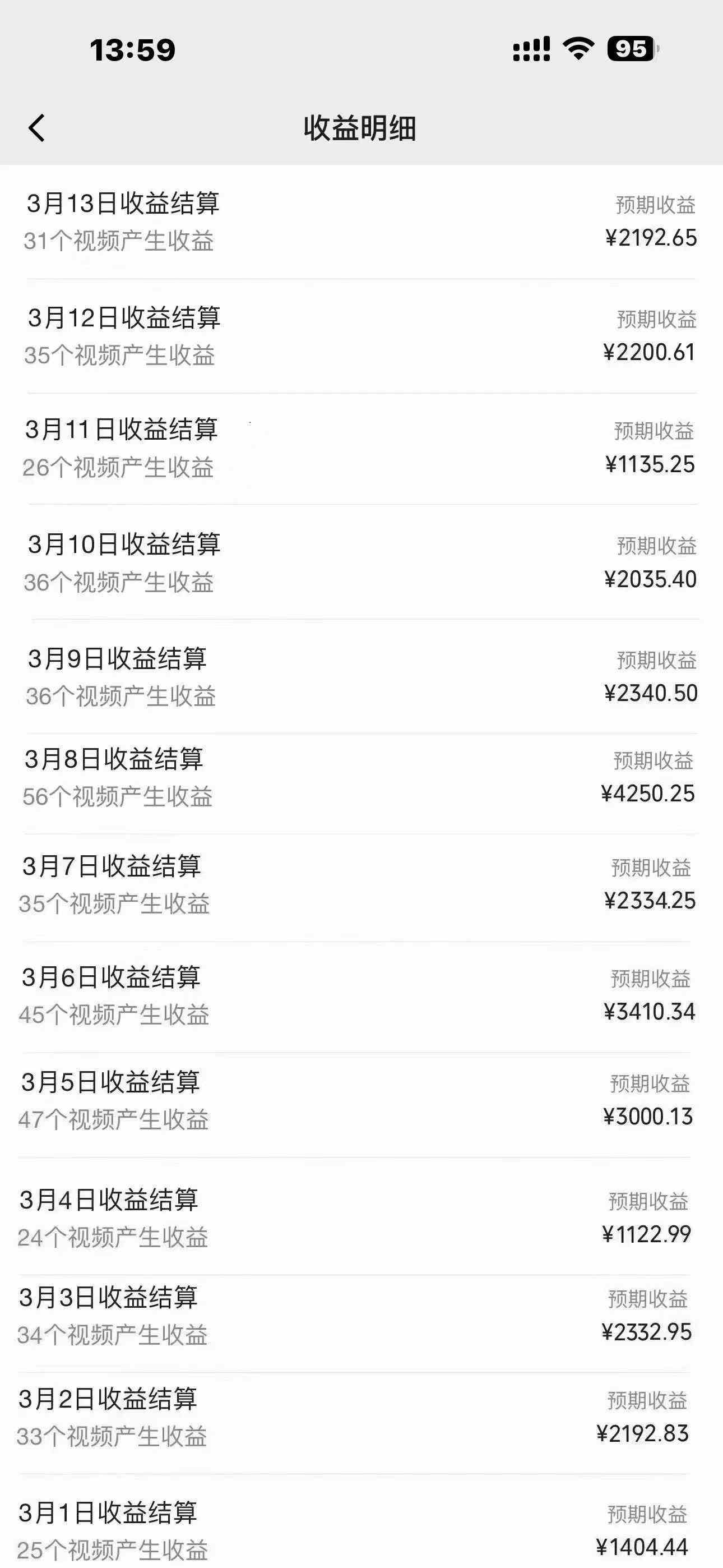 图片[2]-（9931期）一键搬运TIKTOK萌宠类视频 一部手机即可操作 所有平台均可发布 轻松月入5W+-来福网创