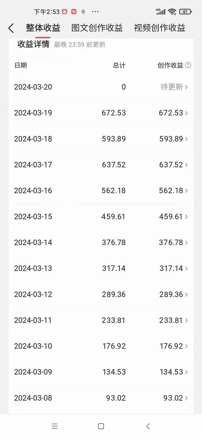 图片[3]-（10198期）AI歌手，0配置版，原创/二创，单作品播放千百万，多平台累计，月入20000+-来福网创