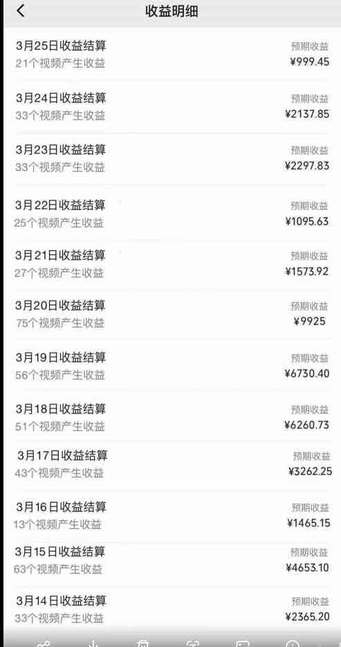 图片[3]-（10001期）视频号创作者分成3.0玩法，简单去重100%过原创，条条爆款，月入30000＋-来福网创