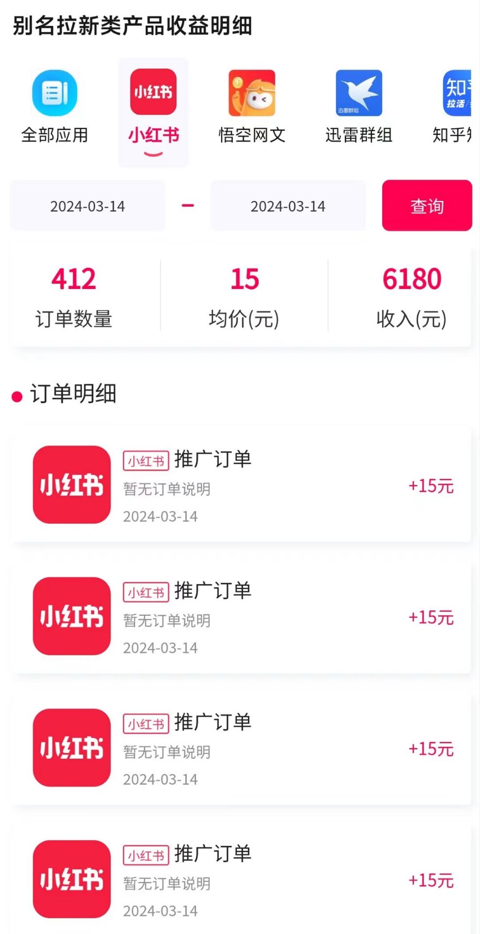 图片[3]-（10329期）图文引流小红书拉新一单15元，单日暴力收益5000+，小白也能轻松上手-来福网创