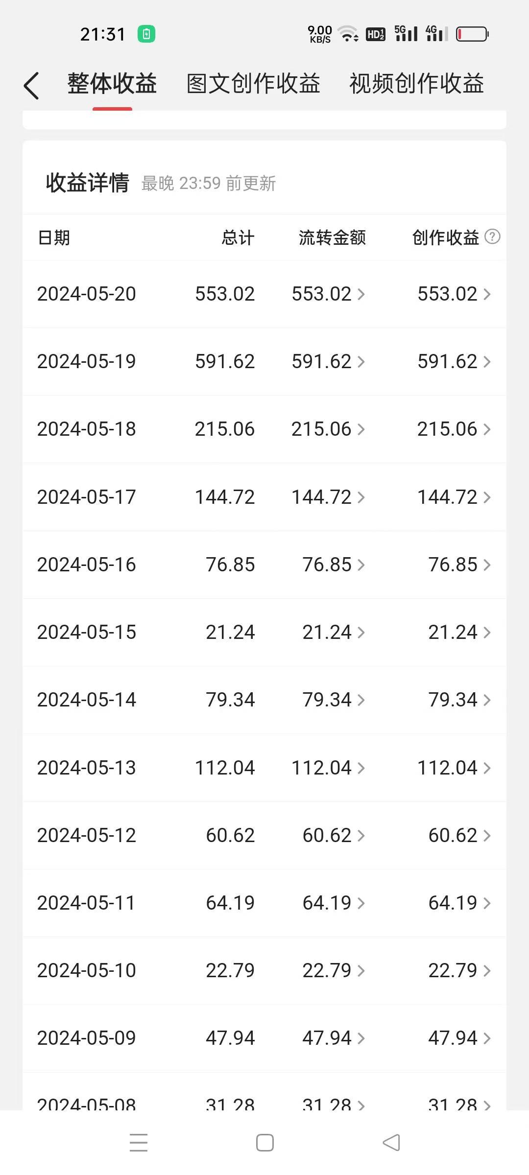 图片[2]-（10745期）冷门赛道掘金，国外极限运动视频合集，多平台发布，小白简单操作-来福网创