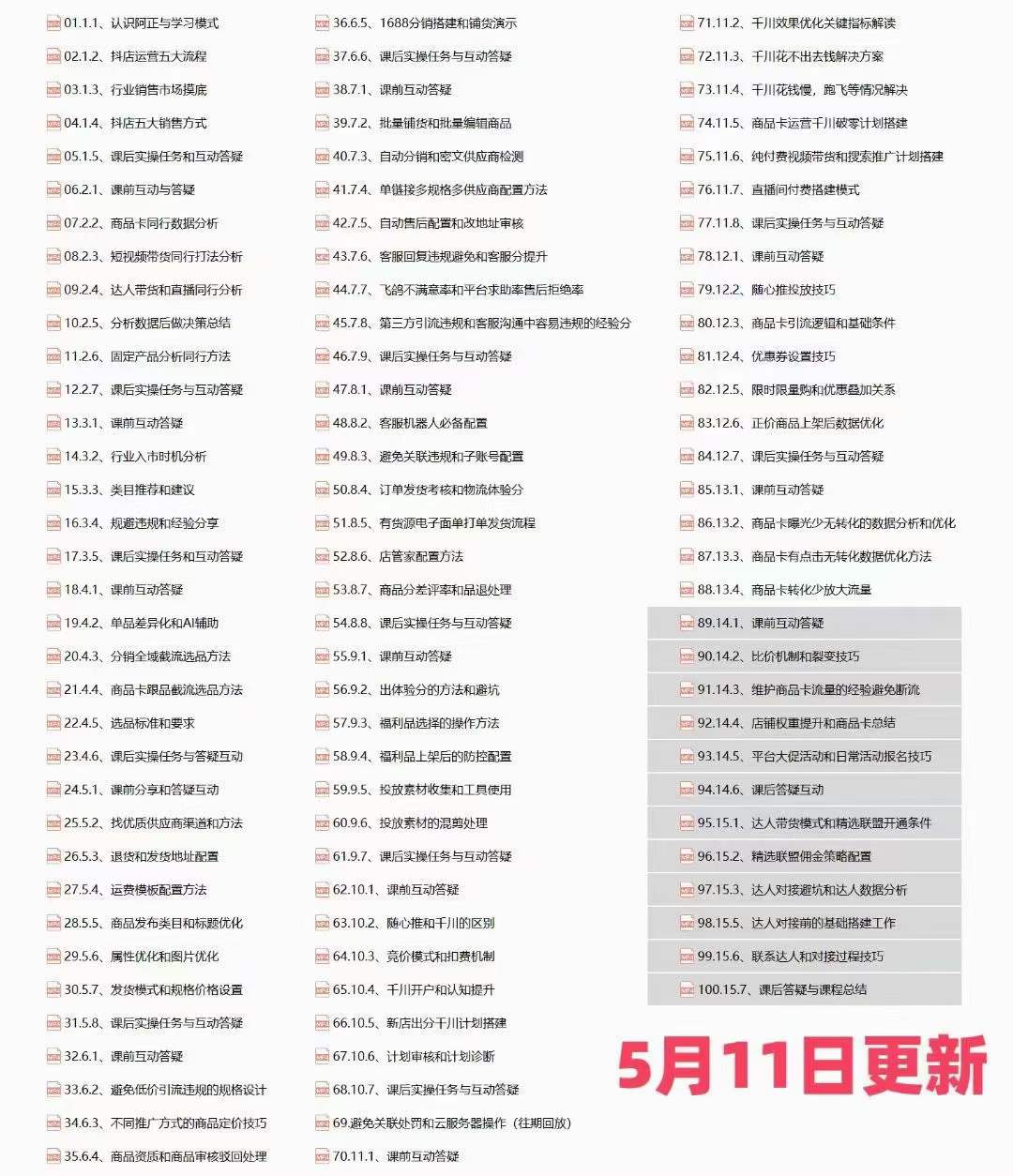 图片[2]-（10625期）抖店·第27期特训营 体验分拉升/商品卡引流/投流效果优化/精选联盟引流/等-来福网创