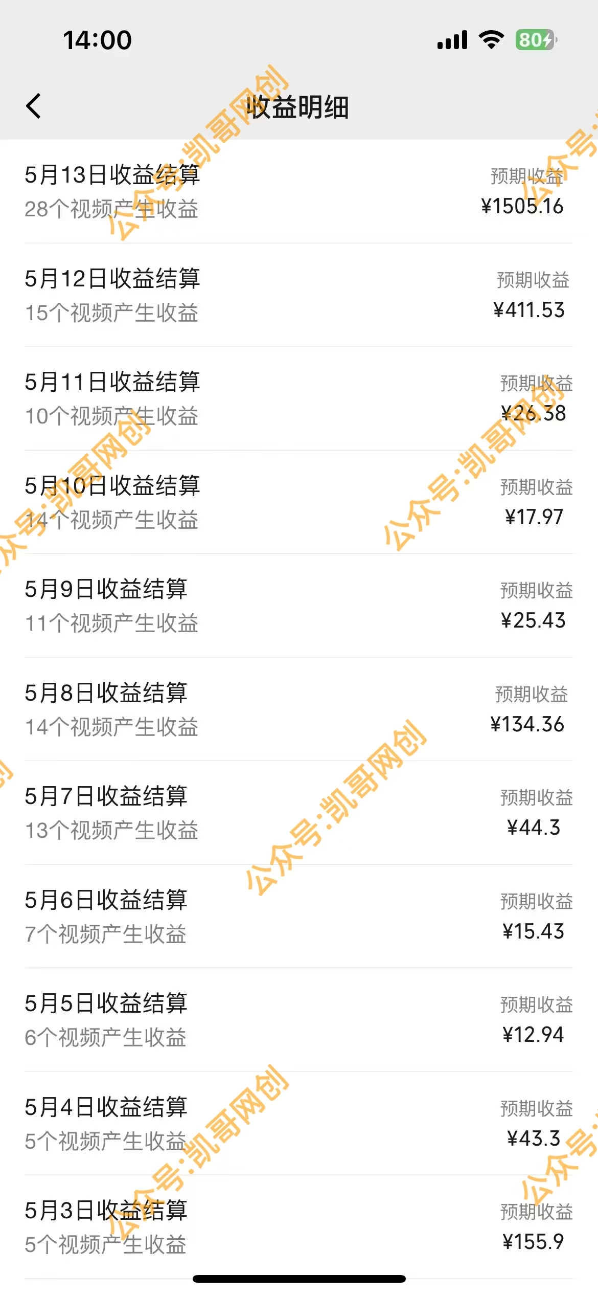 图片[2]-（10607期）视频号情感小故事，AI百分百原创，日入1000+，简单无脑操作-来福网创