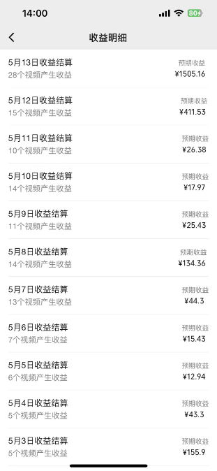 图片[2]-（10539期）Ai美女跳舞转动漫，多平台暴力变现日入1000+，无脑搬运即可，执行就有收入-来福网创