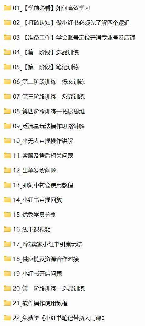 图片[3]-（10940期）小红书-笔记带货课【6月更新】流量 电商新机会 315节正课+64节隐藏课-来福网创