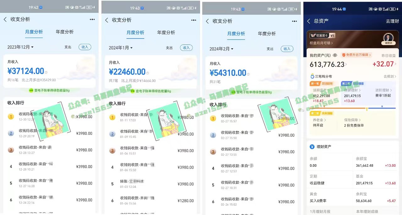图片[2]-（10930期）为什么做项目不如卖项目？我的100W+盈利之路-来福网创