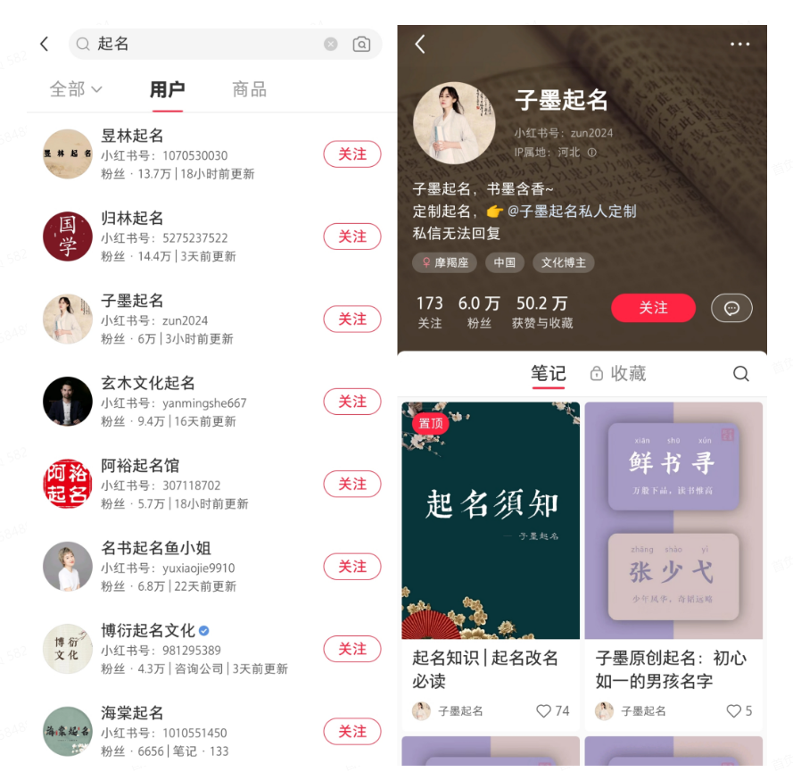 图片[2]-（10856期）小红书起名虚拟副业项目，实操单日暴力变现2000+，简单好操作，快速上手-来福网创