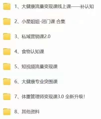 图片[2]-（10871期）大健康 流量 变现2.0：拓高变现 流量/成高客单/低粉高变现/只讲落地实战-来福网创