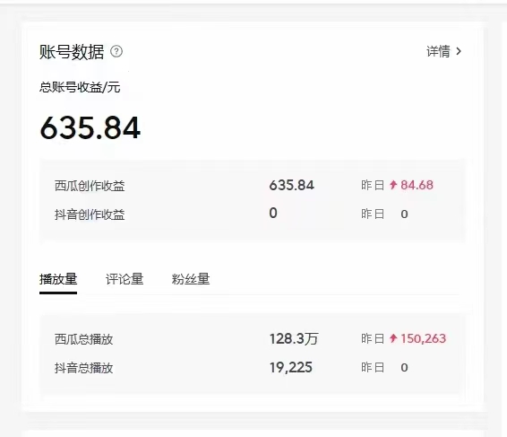 图片[2]-（10829期）2024最新西瓜视频收益玩法，一台电脑即可 新手小白简单操作单号月入1800+-来福网创