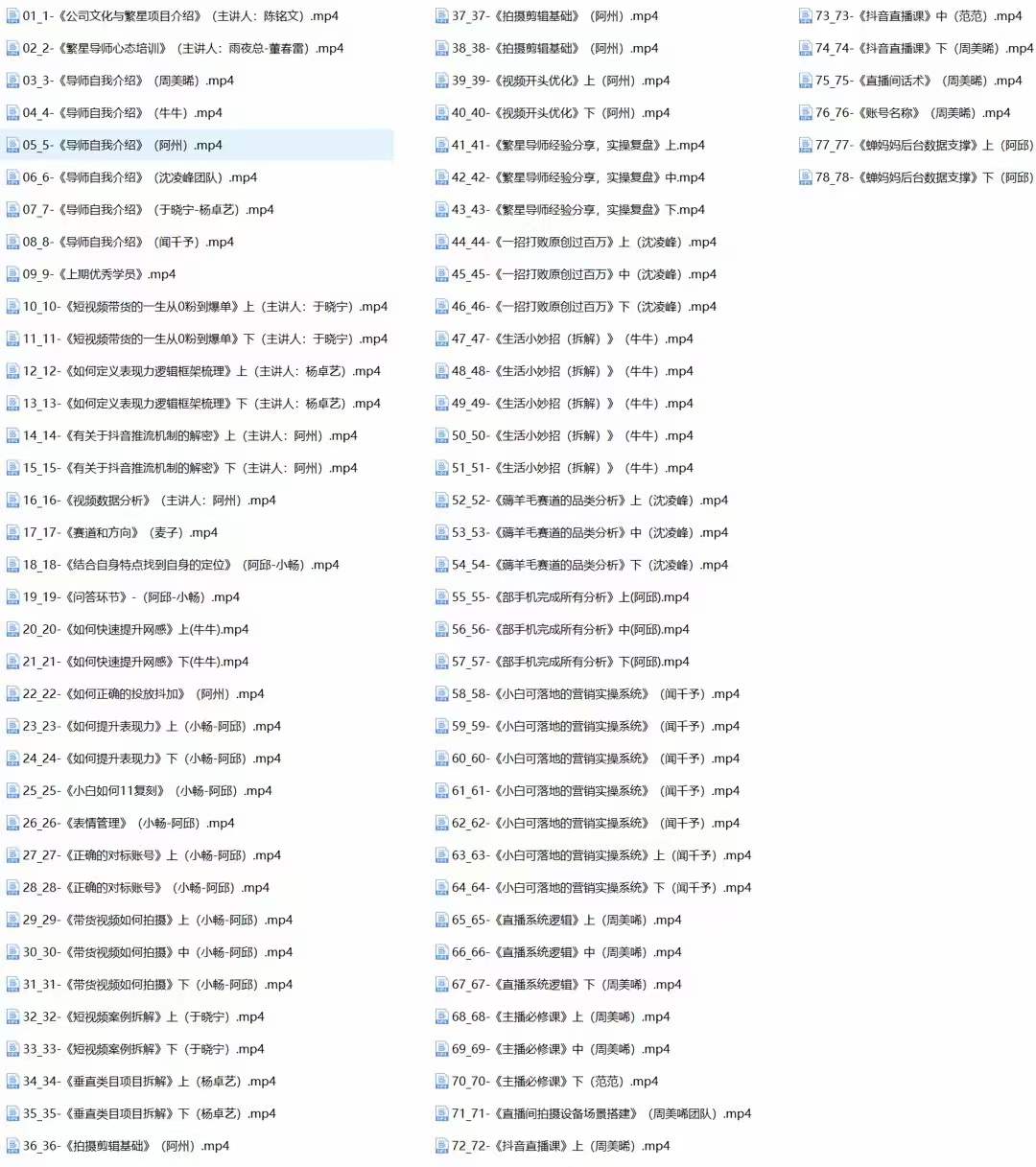 图片[2]-（11261期）大V导师线下内训营：从零粉到爆单，一招搞定百万原创，78节45个小时-来福网创