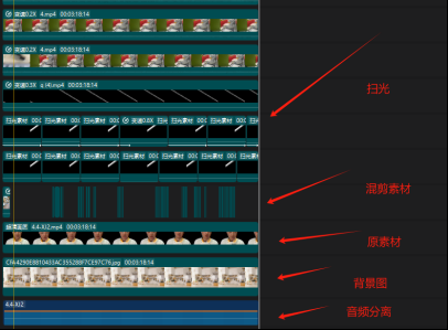 图片[3]-（11281期）视频号带货24年最新模式，操作简单可多账号分发，轻轻松松日入2000+-来福网创