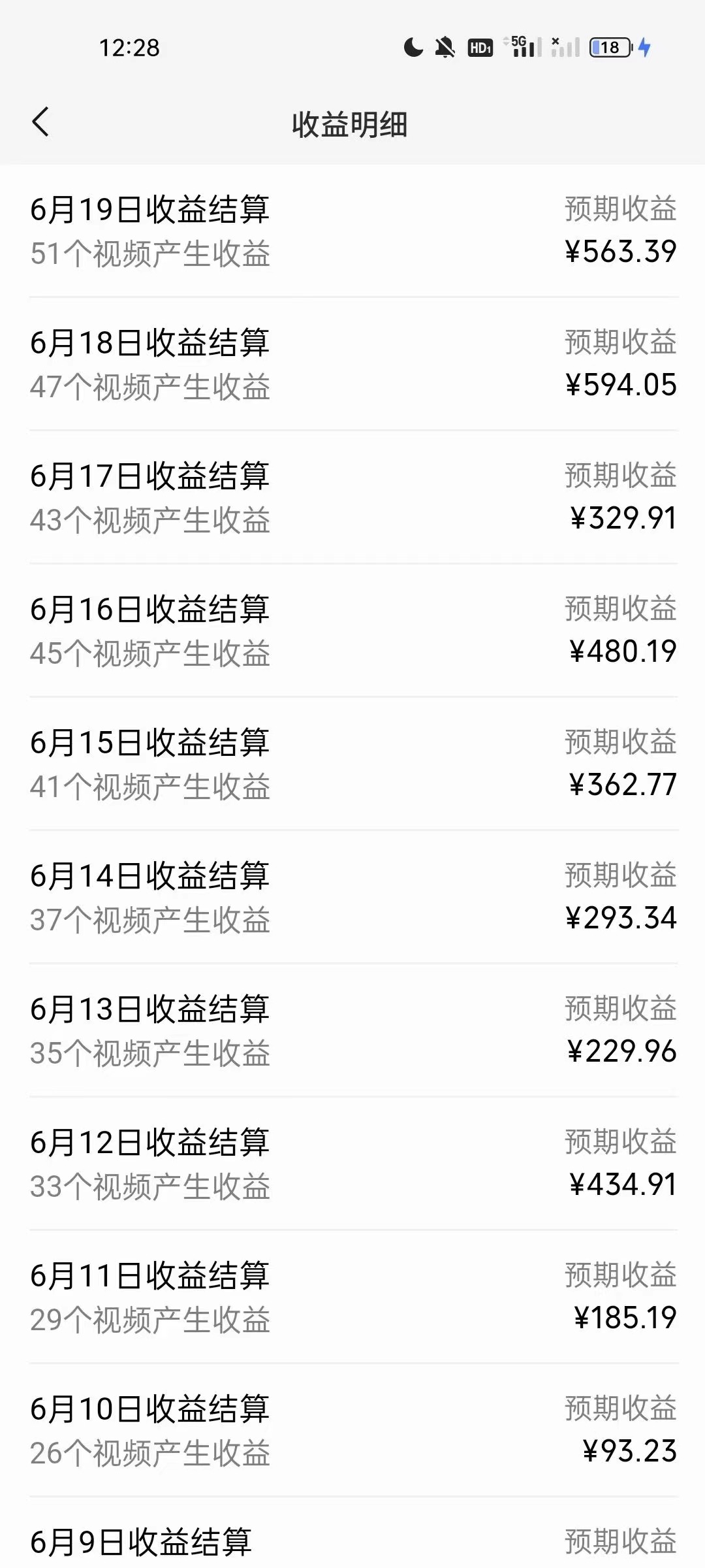 图片[2]-（11172期）AI制作古画唱歌视频，10个作品涨粉3万，日入1000+-来福网创