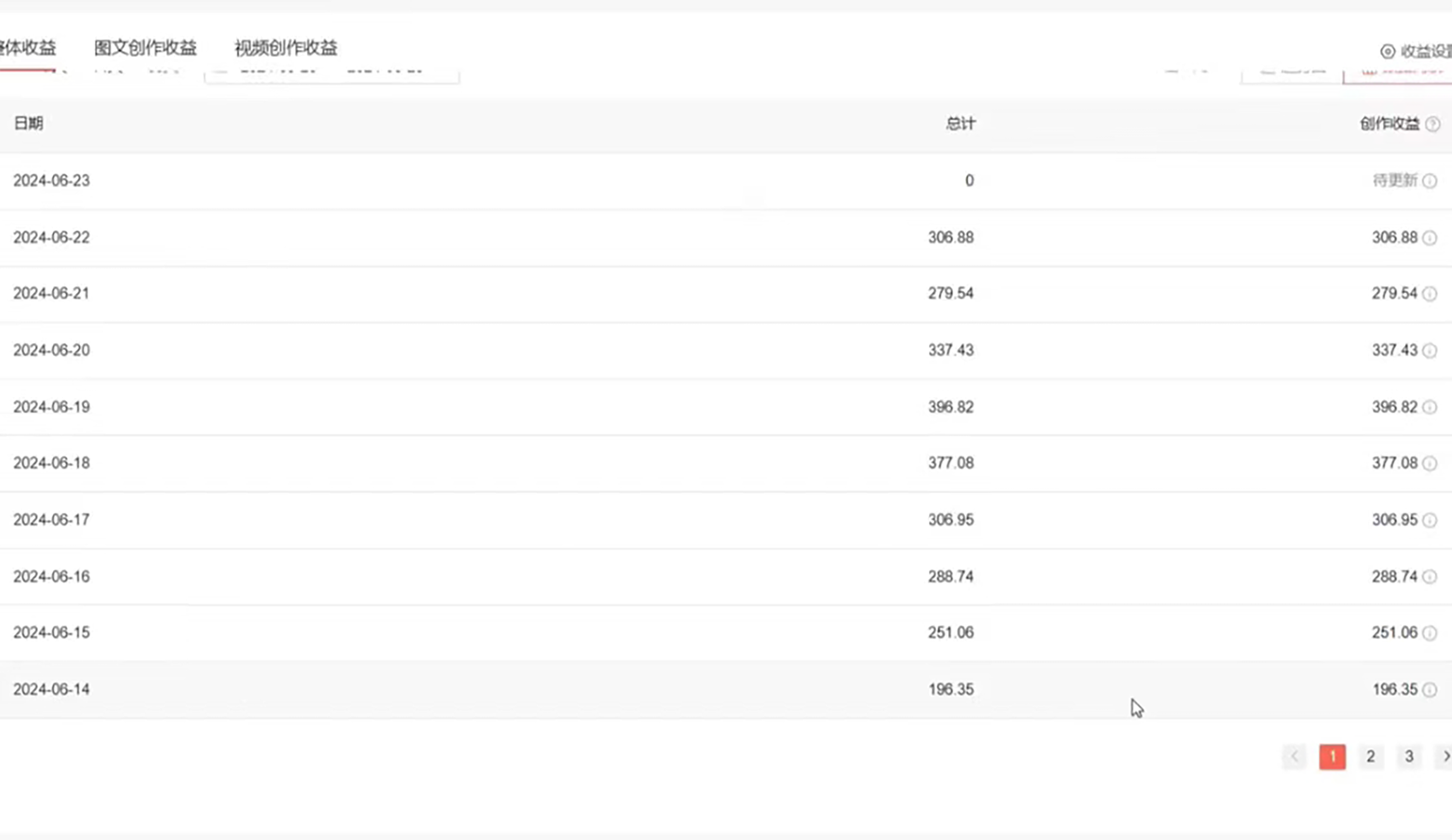图片[3]-（11341期）全网短视频暴力撸金赛道，日入1000＋！原创玩法，长期稳定-来福网创