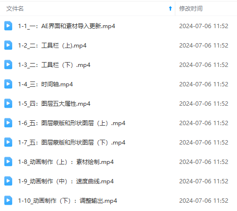 图片[5]-（11464期）最新AE动画培训班-第六期：插画绘画太保守如何突破（教程+素材）-来福网创