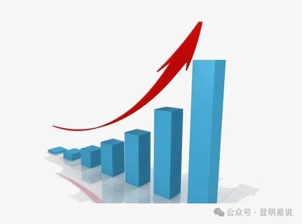 图片[2]-公众号付费文章《未来三十年，我们该如何积累自己的财富》-来福网创