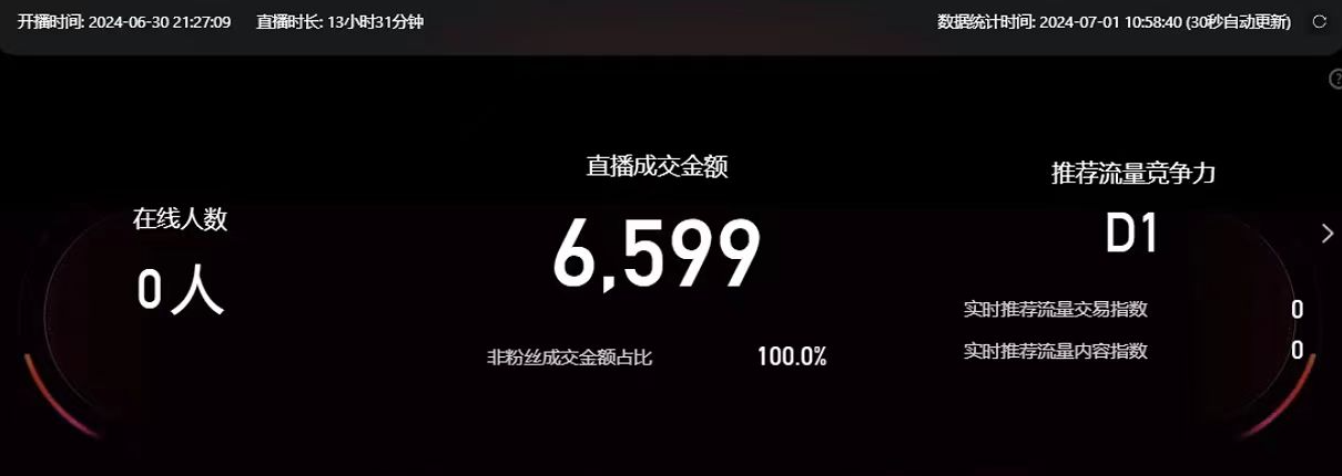 图片[3]-（11574期）淘宝无人带货3.0高收益玩法，月入3万+，无脑躺赚，新手小白可落地实操-来福网创