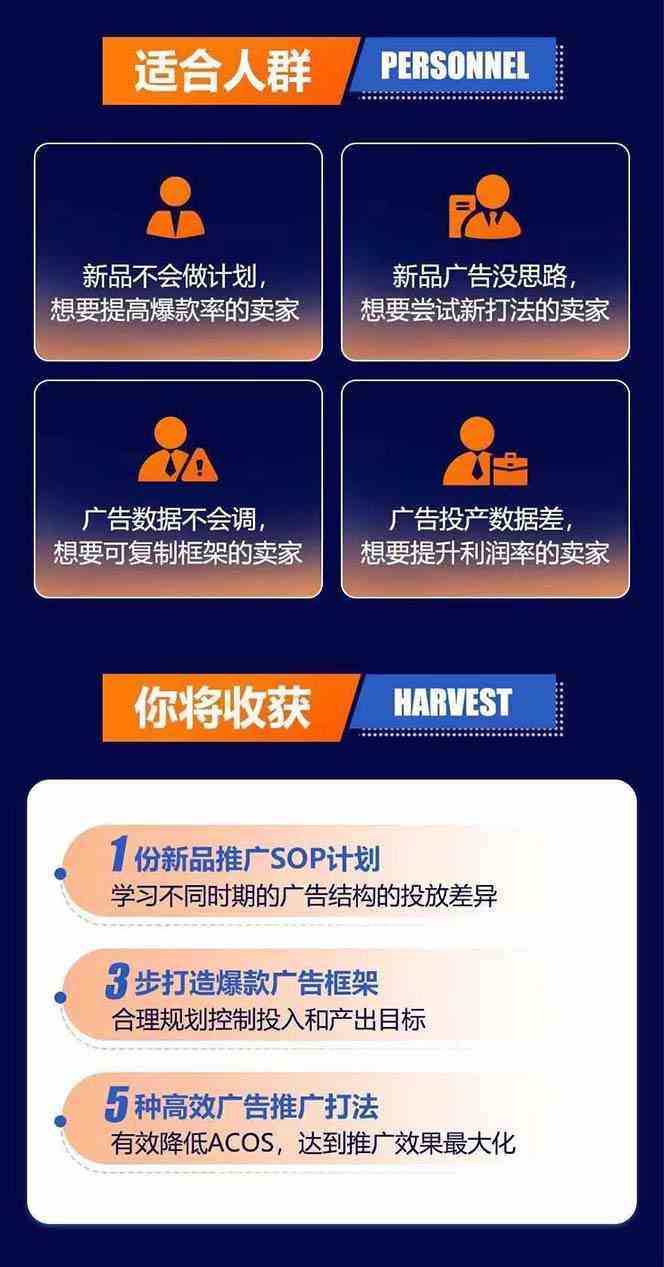 图片[3]-亚马逊爆款广告训练营：掌握关键词库搭建方法，优化广告数据提升旺季销量-来福网创