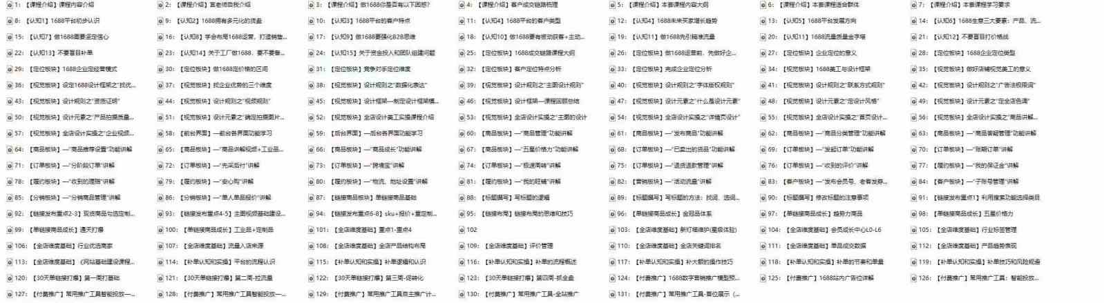 图片[3]-1688最新实战运营，0基础学会1688实战运营，电商年入百万不是梦（131节）-来福网创