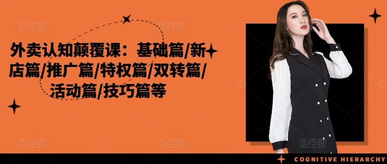 外卖认知颠覆课：基础篇/新店篇/推广篇/特权篇/双转篇/活动篇/技巧篇等-来福网创