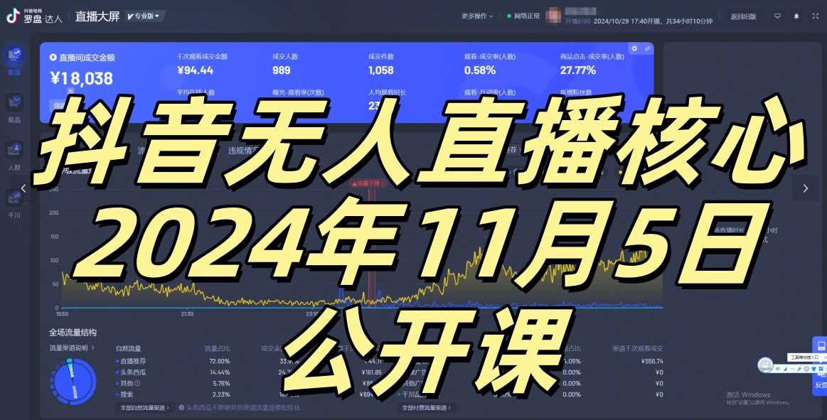抖音无人直播核心公开课，咸鱼翻身小白可做带有睡后收入月入过万太简单【揭秘】-来福网创