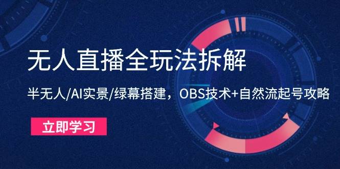 （14684期）无人直播全玩法拆解：半无人/AI实景/绿幕搭建，OBS技术+自然流起号攻略-来福网创