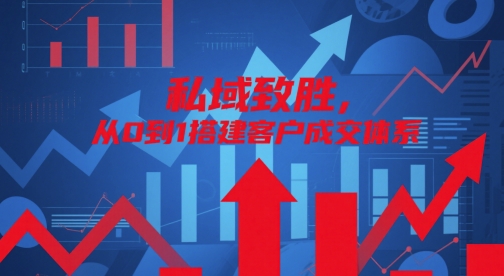 私域致胜，从0到1搭建客户成交体系-来福网创