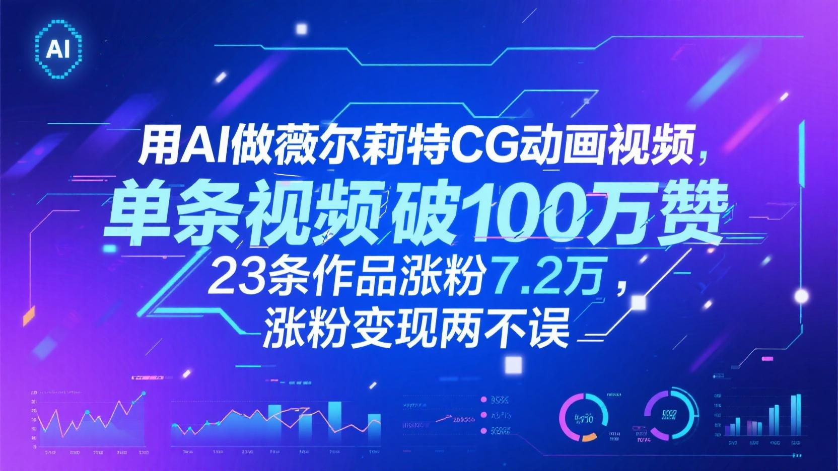 用AI做薇尔莉特CG动画视频，单条视频破100万赞，23条作品涨粉7.2万，涨粉变现两不误-来福网创