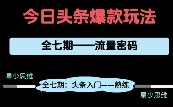 头条系列全七期项目拆解，全是干货，新手从0-1必经过程，99的人会踩的坑-来福网创