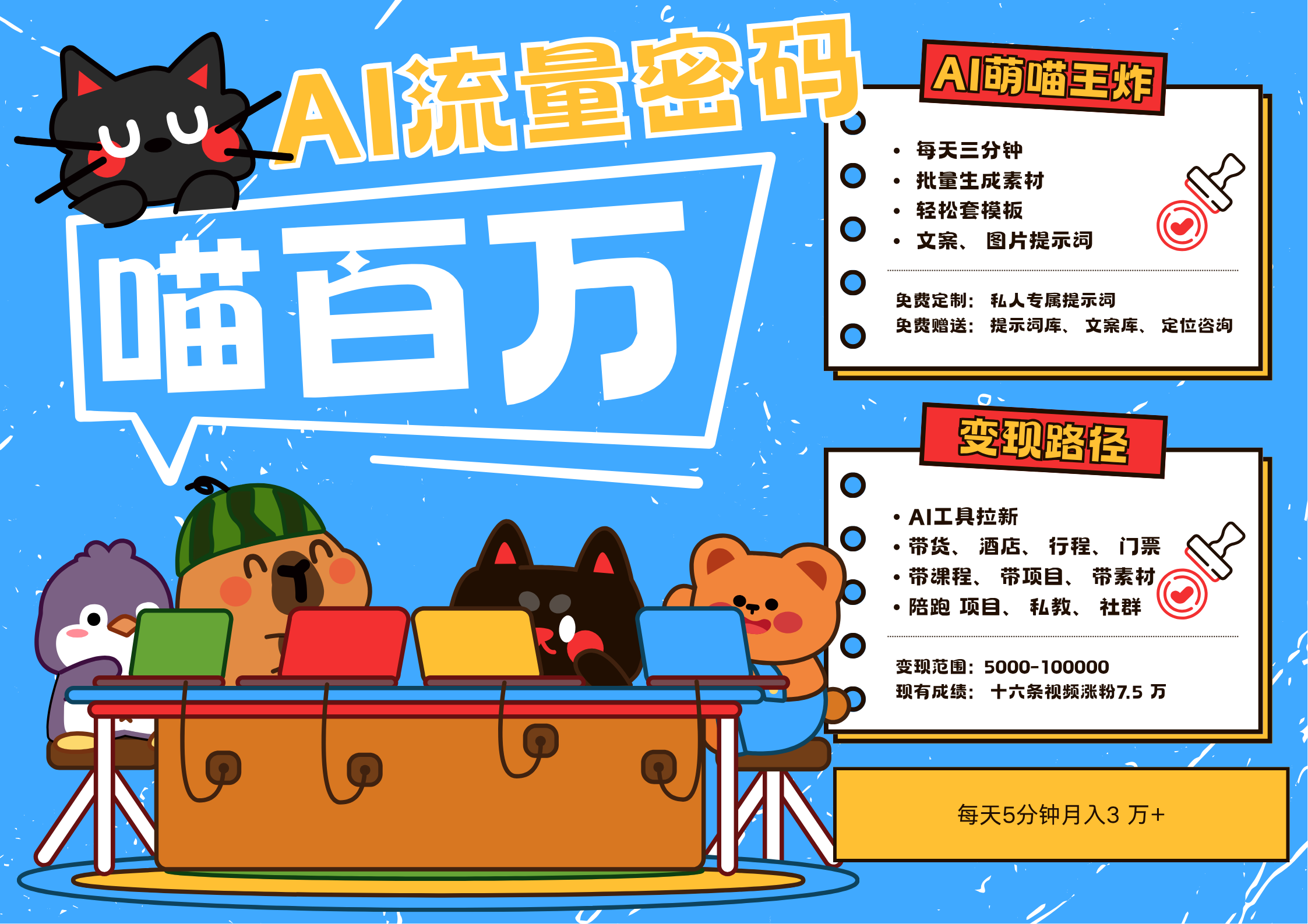 AI+宠物+旅行，2025最火流量密码 轻松用AI宠物做文旅账号，N种变现渠道月入五位数-来福网创