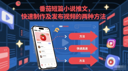 番茄短篇小说推文，快速制作及发布视频的两种方法-来福网创