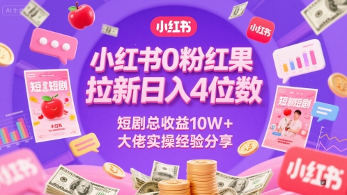 小红书0粉红果短剧拉新日入4位，数短剧总收益10W+大佬实操经验分享-来福网创
