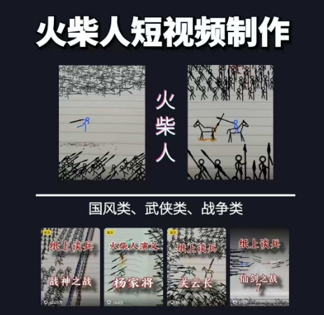 火柴人短视频-纸上谈兵，独一无二的视频展示风格，国风，战争动画，短视频差异化新赛道-来福网创
